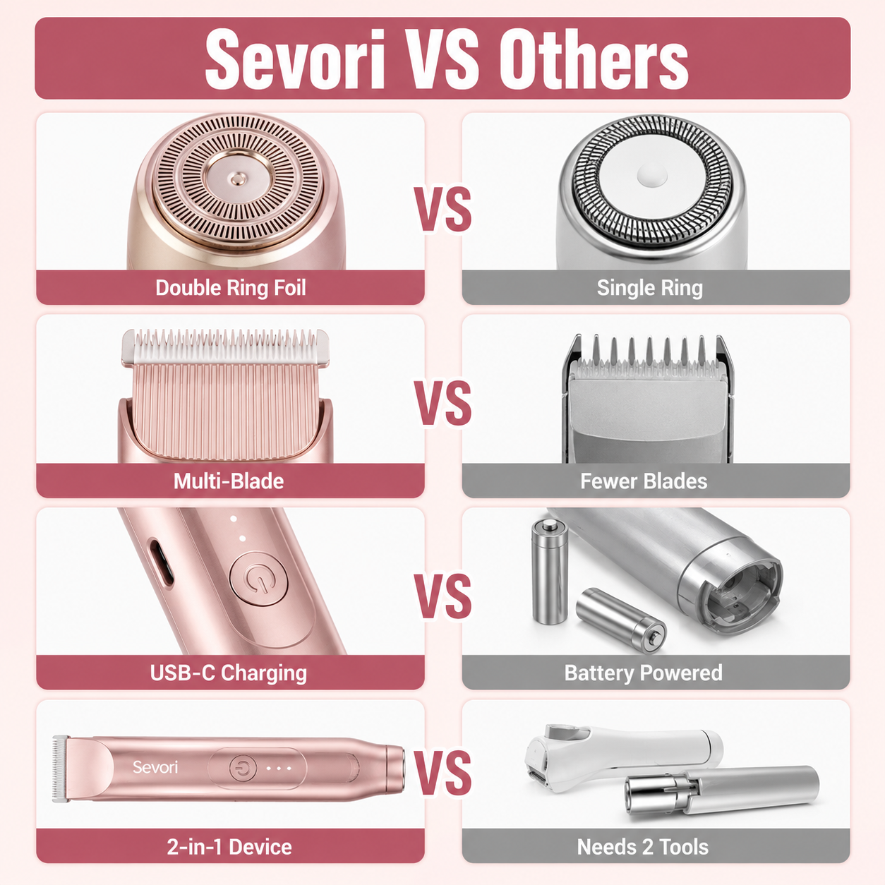 Sevori™ IPX7 2-in-1 Bikini Trimmer
