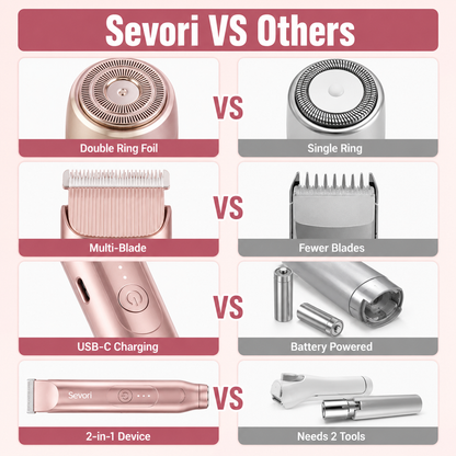 Sevori™ IPX7 2-in-1 Bikini Trimmer