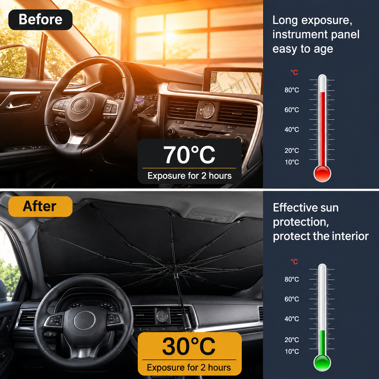 ShadeShield™ Car Windshield Umbrella